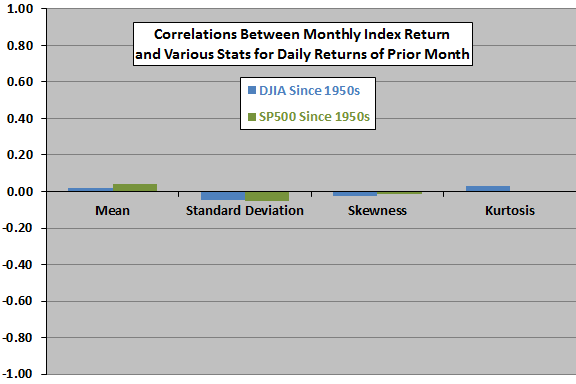 equity-return-moment-predictive-power