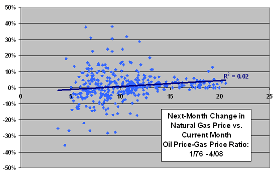 oil prices. in crude oil price banco santander bncl. oil prices. in crude oil price