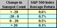 table2.gif