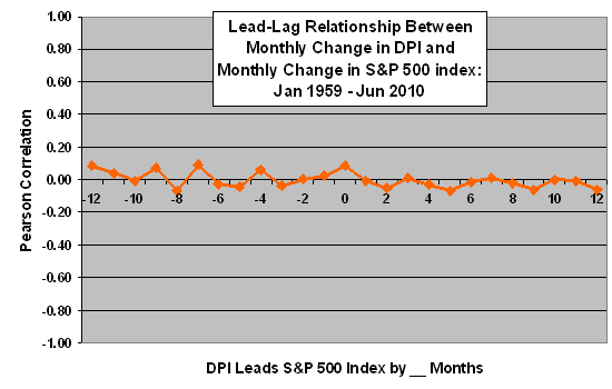 expense report example. average monthly precipitation of antarctica. monthly