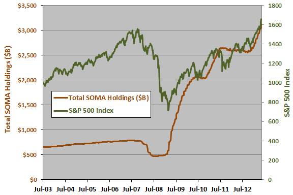 Strategi rsi backtest