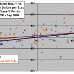 concurrent-cap-scatter