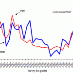 erp-vix