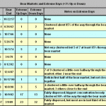 table1