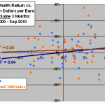 concurrent-cap-scatter