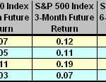 scaled-curve-by-subperiod