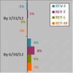 1-25r