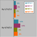 11-4R