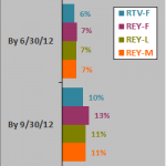4-20