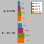 7-23r2