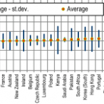 2011-ERPs-56-countries