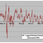 VRP